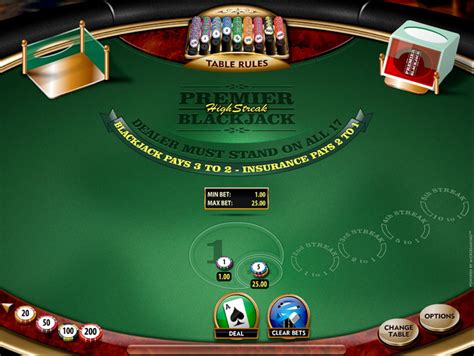 Blackjack High Slot Gratis